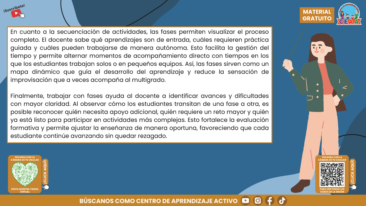 Resumen Gráfico CTE Multigrado TEMA 1: PEDAGOGÍA MULTIGRADO: DIVERSIDAD, COLABORACIÓN Y PROYECTOS CON SENTIDO en PDF