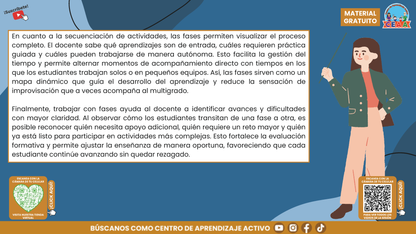 Resumen Gráfico CTE Multigrado TEMA 1: PEDAGOGÍA MULTIGRADO: DIVERSIDAD, COLABORACIÓN Y PROYECTOS CON SENTIDO en PDF