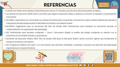 Resumen Gráfico CTE Multigrado TEMA 1: PEDAGOGÍA MULTIGRADO: DIVERSIDAD, COLABORACIÓN Y PROYECTOS CON SENTIDO en PDF