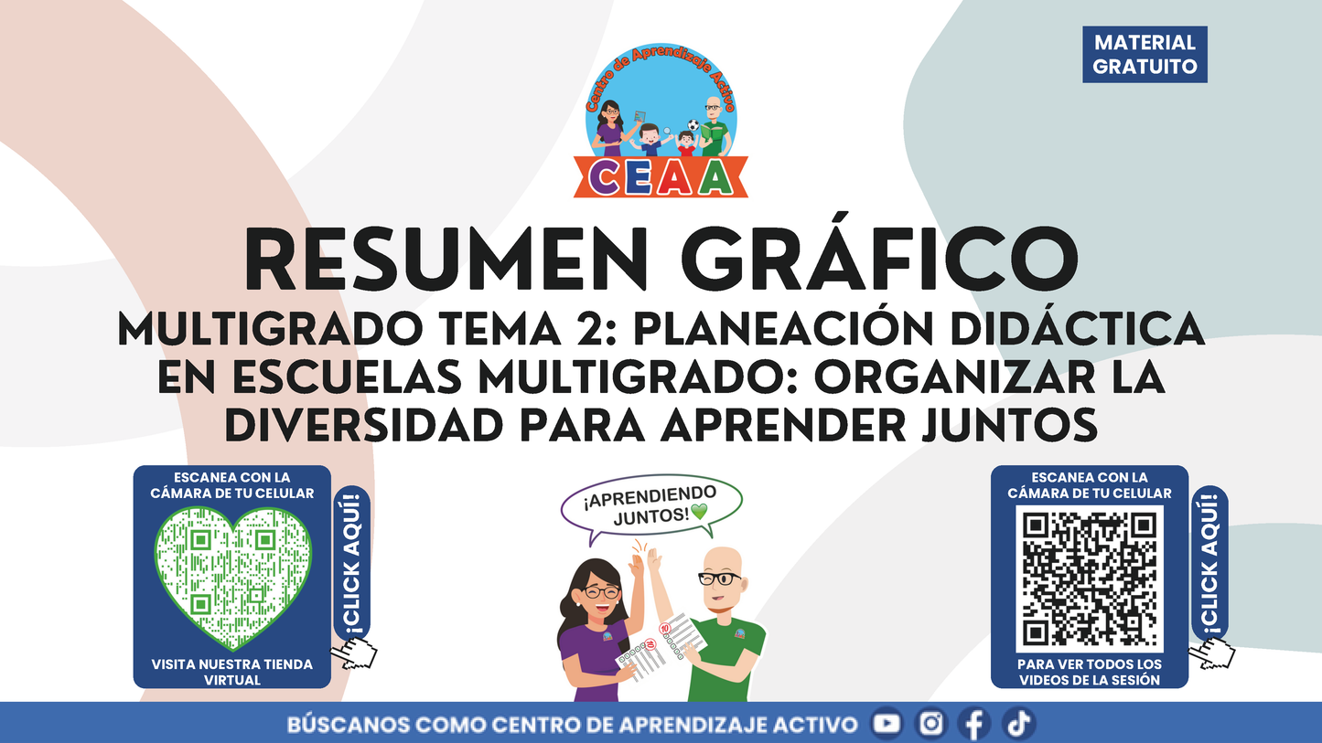 Resumen Gráfico CTE Multigrado TEMA 2: PLANEACIÓN DIDÁCTICA EN ESCUELAS MULTIGRADO: ORGANIZAR LA DIVERSIDAD PARA APRENDER JUNTOS en PDF