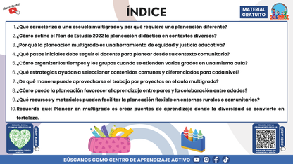 Resumen Gráfico CTE Multigrado TEMA 2: PLANEACIÓN DIDÁCTICA EN ESCUELAS MULTIGRADO: ORGANIZAR LA DIVERSIDAD PARA APRENDER JUNTOS en PDF
