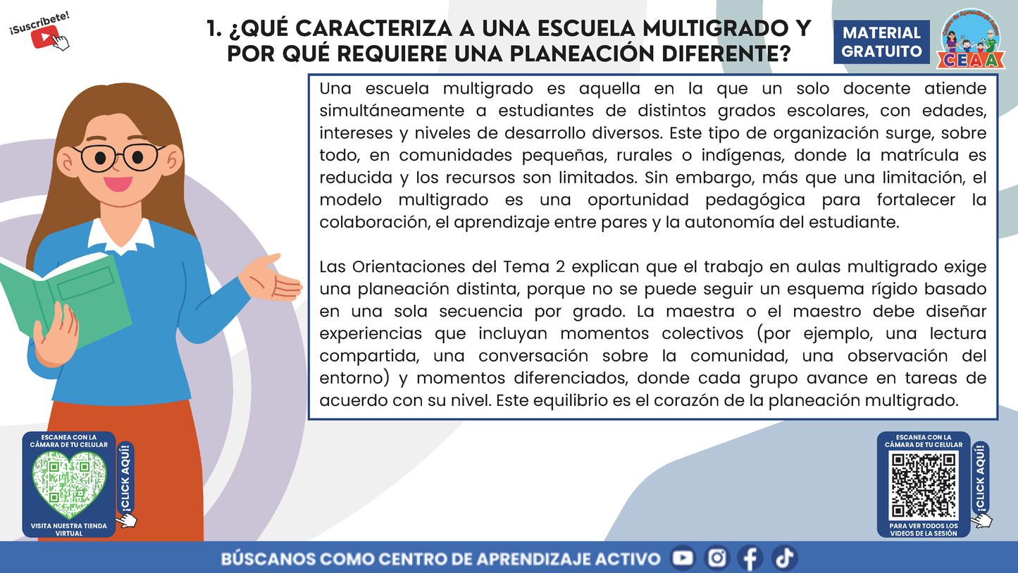 Resumen Gráfico CTE Multigrado TEMA 2: PLANEACIÓN DIDÁCTICA EN ESCUELAS MULTIGRADO: ORGANIZAR LA DIVERSIDAD PARA APRENDER JUNTOS en PDF