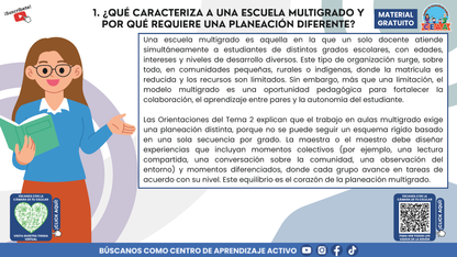 Resumen Gráfico CTE Multigrado TEMA 2: PLANEACIÓN DIDÁCTICA EN ESCUELAS MULTIGRADO: ORGANIZAR LA DIVERSIDAD PARA APRENDER JUNTOS en PDF