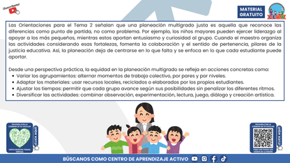 Resumen Gráfico CTE Multigrado TEMA 2: PLANEACIÓN DIDÁCTICA EN ESCUELAS MULTIGRADO: ORGANIZAR LA DIVERSIDAD PARA APRENDER JUNTOS en PDF