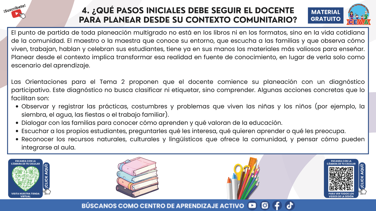 Resumen Gráfico CTE Multigrado TEMA 2: PLANEACIÓN DIDÁCTICA EN ESCUELAS MULTIGRADO: ORGANIZAR LA DIVERSIDAD PARA APRENDER JUNTOS en PDF
