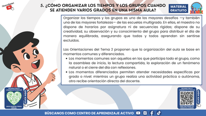 Resumen Gráfico CTE Multigrado TEMA 2: PLANEACIÓN DIDÁCTICA EN ESCUELAS MULTIGRADO: ORGANIZAR LA DIVERSIDAD PARA APRENDER JUNTOS en PDF