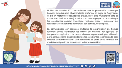 Resumen Gráfico CTE Multigrado TEMA 2: PLANEACIÓN DIDÁCTICA EN ESCUELAS MULTIGRADO: ORGANIZAR LA DIVERSIDAD PARA APRENDER JUNTOS en PDF