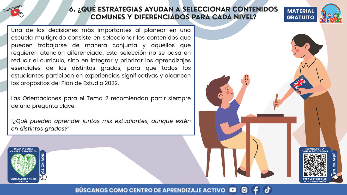 Resumen Gráfico CTE Multigrado TEMA 2: PLANEACIÓN DIDÁCTICA EN ESCUELAS MULTIGRADO: ORGANIZAR LA DIVERSIDAD PARA APRENDER JUNTOS en PDF