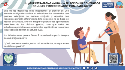 Resumen Gráfico CTE Multigrado TEMA 2: PLANEACIÓN DIDÁCTICA EN ESCUELAS MULTIGRADO: ORGANIZAR LA DIVERSIDAD PARA APRENDER JUNTOS en PDF