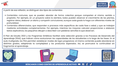 Resumen Gráfico CTE Multigrado TEMA 2: PLANEACIÓN DIDÁCTICA EN ESCUELAS MULTIGRADO: ORGANIZAR LA DIVERSIDAD PARA APRENDER JUNTOS en PDF