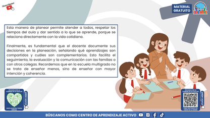 Resumen Gráfico CTE Multigrado TEMA 2: PLANEACIÓN DIDÁCTICA EN ESCUELAS MULTIGRADO: ORGANIZAR LA DIVERSIDAD PARA APRENDER JUNTOS en PDF