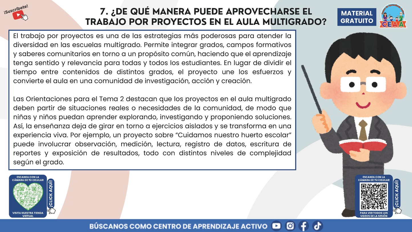 Resumen Gráfico CTE Multigrado TEMA 2: PLANEACIÓN DIDÁCTICA EN ESCUELAS MULTIGRADO: ORGANIZAR LA DIVERSIDAD PARA APRENDER JUNTOS en PDF