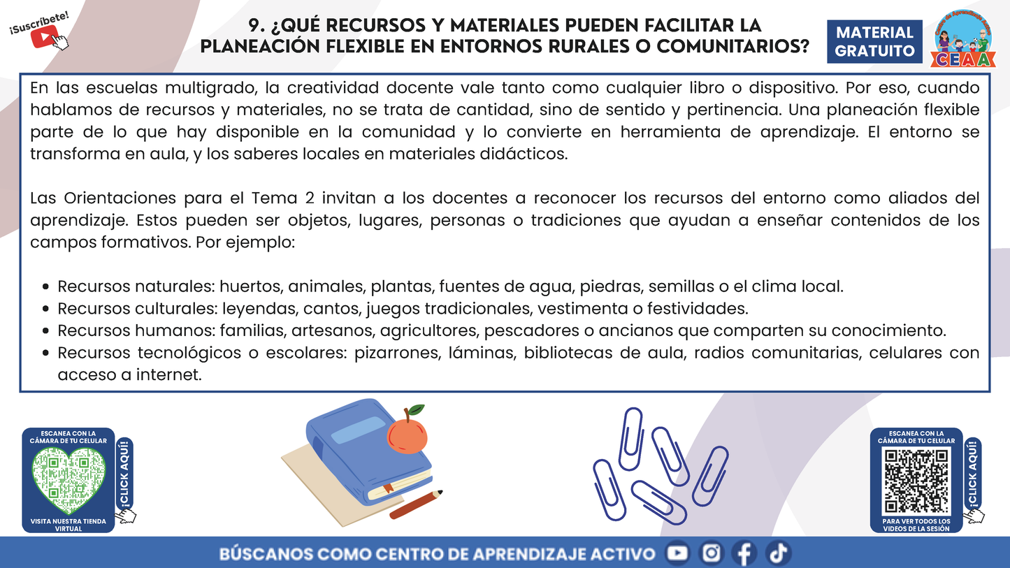 Resumen Gráfico CTE Multigrado TEMA 2: PLANEACIÓN DIDÁCTICA EN ESCUELAS MULTIGRADO: ORGANIZAR LA DIVERSIDAD PARA APRENDER JUNTOS en PDF