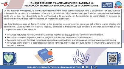 Resumen Gráfico CTE Multigrado TEMA 2: PLANEACIÓN DIDÁCTICA EN ESCUELAS MULTIGRADO: ORGANIZAR LA DIVERSIDAD PARA APRENDER JUNTOS en PDF