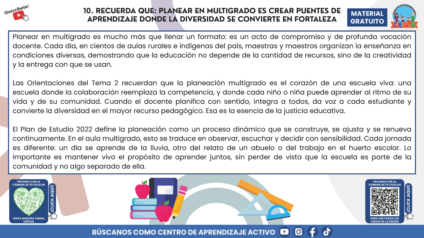 Resumen Gráfico CTE Multigrado TEMA 2: PLANEACIÓN DIDÁCTICA EN ESCUELAS MULTIGRADO: ORGANIZAR LA DIVERSIDAD PARA APRENDER JUNTOS en PDF