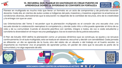 Resumen Gráfico CTE Multigrado TEMA 2: PLANEACIÓN DIDÁCTICA EN ESCUELAS MULTIGRADO: ORGANIZAR LA DIVERSIDAD PARA APRENDER JUNTOS en PDF