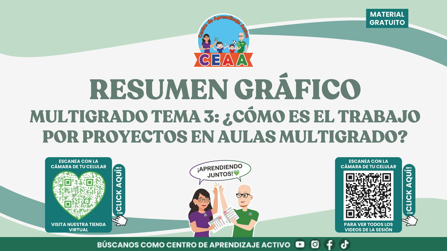 Resumen Gráfico CTE Multigrado TEMA 3: ¿CÓMO ES EL TRABAJO POR PROYECTOS EN AULAS MULTIGRADO? en PDF