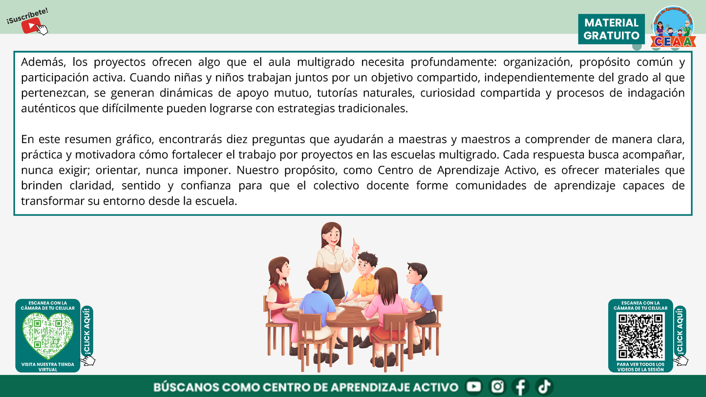 Resumen Gráfico CTE Multigrado TEMA 3: ¿CÓMO ES EL TRABAJO POR PROYECTOS EN AULAS MULTIGRADO? en PDF