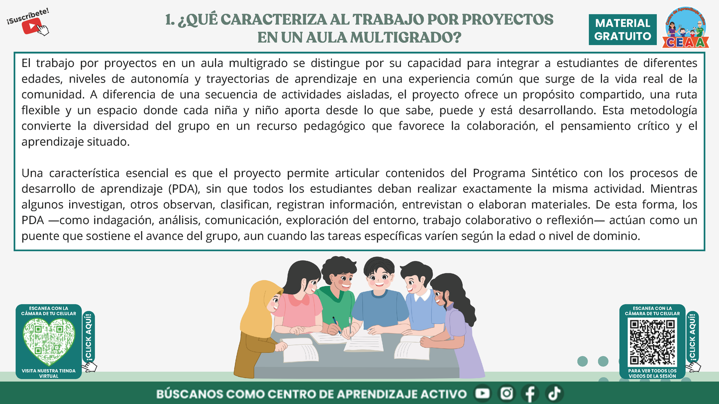 Resumen Gráfico CTE Multigrado TEMA 3: ¿CÓMO ES EL TRABAJO POR PROYECTOS EN AULAS MULTIGRADO? en PDF