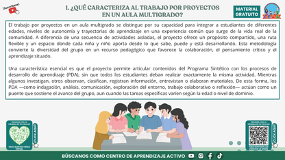 Resumen Gráfico CTE Multigrado TEMA 3: ¿CÓMO ES EL TRABAJO POR PROYECTOS EN AULAS MULTIGRADO? en PDF