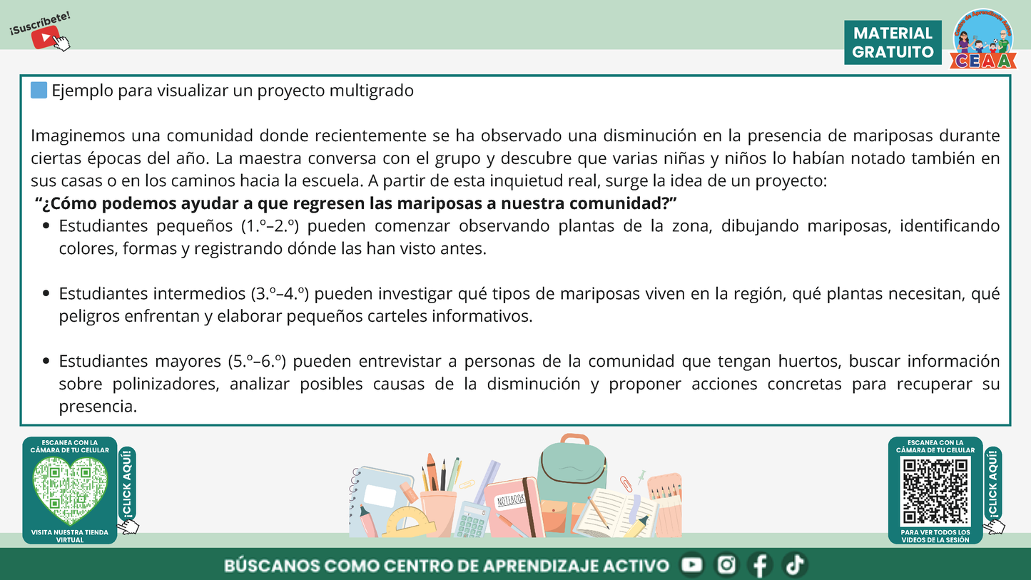 Resumen Gráfico CTE Multigrado TEMA 3: ¿CÓMO ES EL TRABAJO POR PROYECTOS EN AULAS MULTIGRADO? en PDF