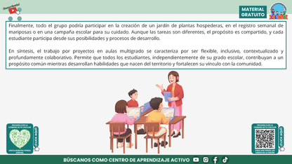 Resumen Gráfico CTE Multigrado TEMA 3: ¿CÓMO ES EL TRABAJO POR PROYECTOS EN AULAS MULTIGRADO? en PDF