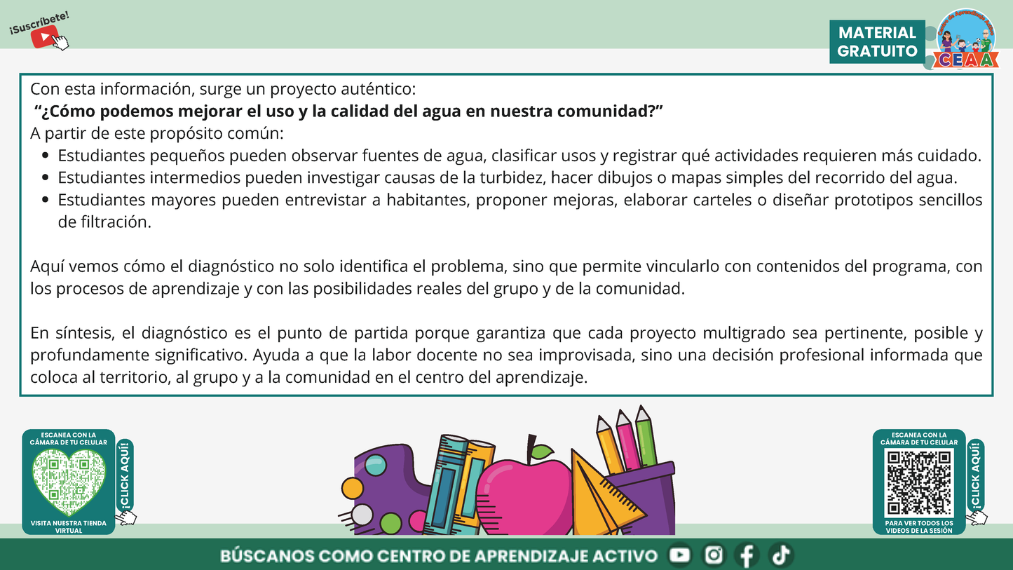 Resumen Gráfico CTE Multigrado TEMA 3: ¿CÓMO ES EL TRABAJO POR PROYECTOS EN AULAS MULTIGRADO? en PDF