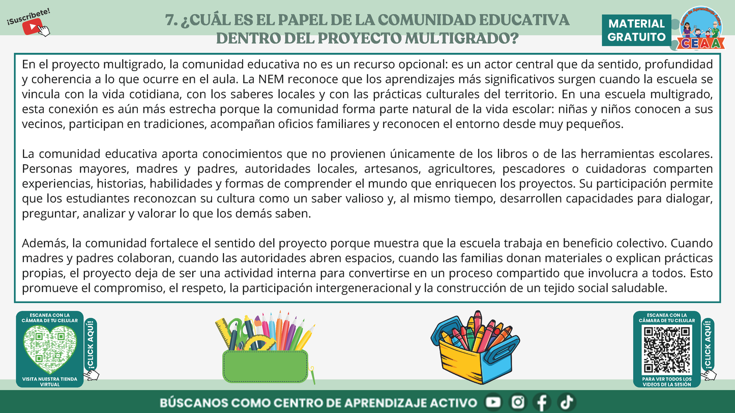 Resumen Gráfico CTE Multigrado TEMA 3: ¿CÓMO ES EL TRABAJO POR PROYECTOS EN AULAS MULTIGRADO? en PDF