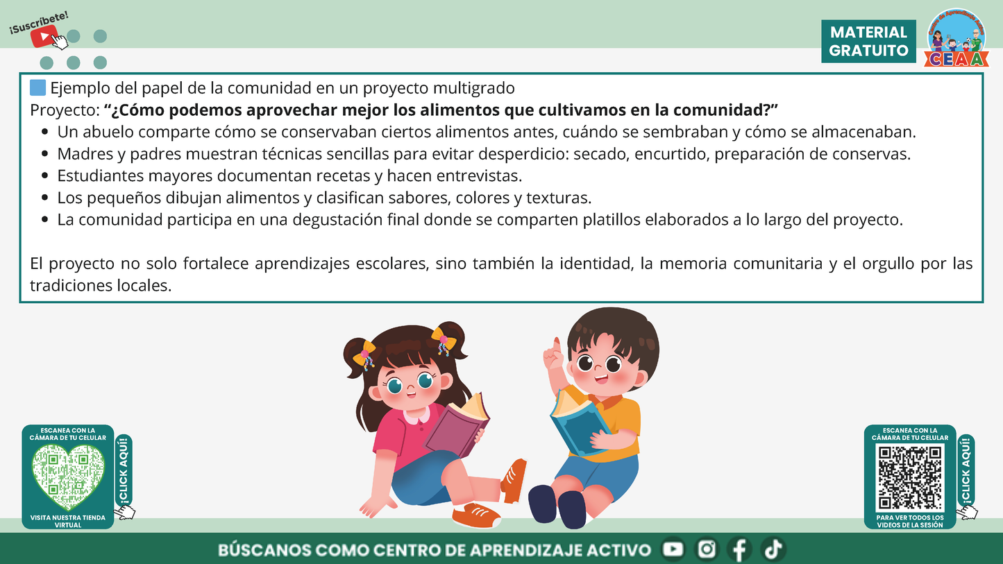 Resumen Gráfico CTE Multigrado TEMA 3: ¿CÓMO ES EL TRABAJO POR PROYECTOS EN AULAS MULTIGRADO? en PDF