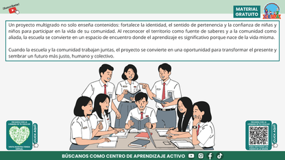 Resumen Gráfico CTE Multigrado TEMA 3: ¿CÓMO ES EL TRABAJO POR PROYECTOS EN AULAS MULTIGRADO? en PDF