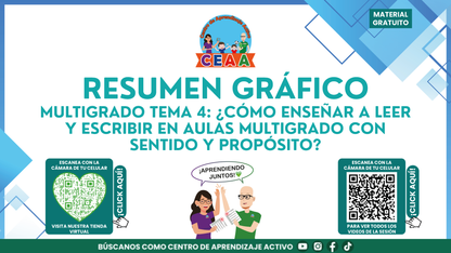 Resumen Gráfico CTE Multigrado TEMA 4: ¿CÓMO ENSEÑAR A LEER Y ESCRIBIR EN AULAS MULTIGRADO CON SENTIDO Y PROPÓSITO? en PDF
