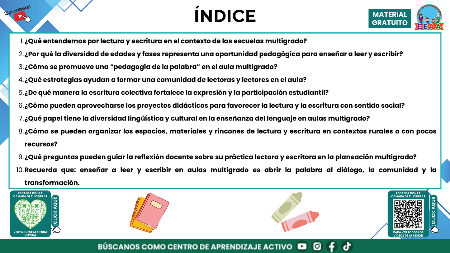 Resumen Gráfico CTE Multigrado TEMA 4: ¿CÓMO ENSEÑAR A LEER Y ESCRIBIR EN AULAS MULTIGRADO CON SENTIDO Y PROPÓSITO? en PDF