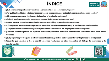 Resumen Gráfico CTE Multigrado TEMA 4: ¿CÓMO ENSEÑAR A LEER Y ESCRIBIR EN AULAS MULTIGRADO CON SENTIDO Y PROPÓSITO? en PDF