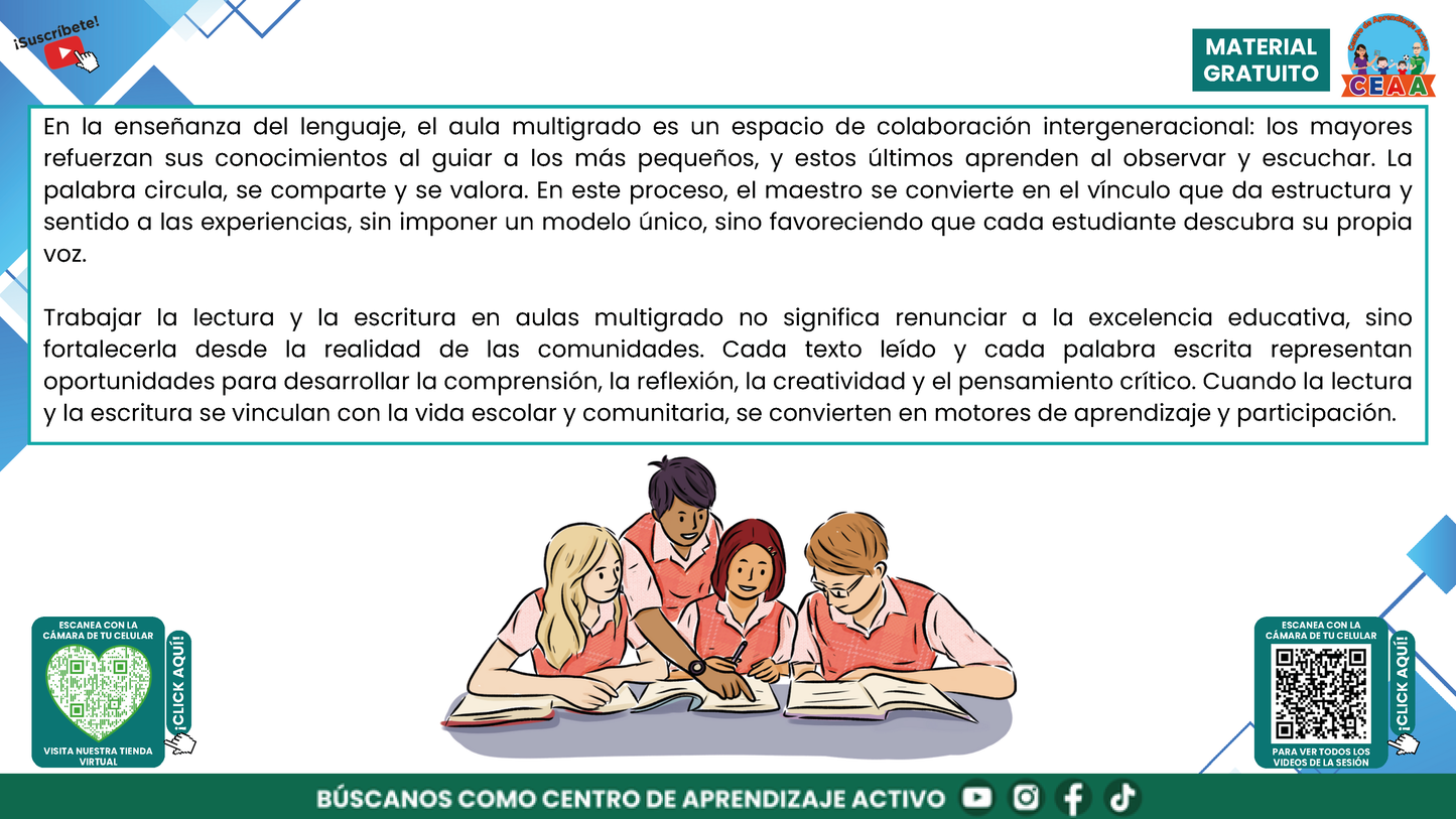 Resumen Gráfico CTE Multigrado TEMA 4: ¿CÓMO ENSEÑAR A LEER Y ESCRIBIR EN AULAS MULTIGRADO CON SENTIDO Y PROPÓSITO? en PDF