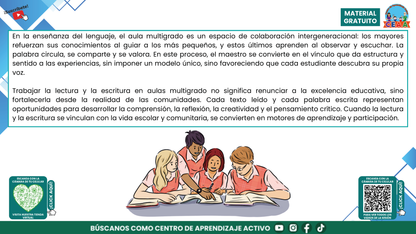 Resumen Gráfico CTE Multigrado TEMA 4: ¿CÓMO ENSEÑAR A LEER Y ESCRIBIR EN AULAS MULTIGRADO CON SENTIDO Y PROPÓSITO? en PDF