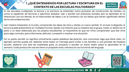 Resumen Gráfico CTE Multigrado TEMA 4: ¿CÓMO ENSEÑAR A LEER Y ESCRIBIR EN AULAS MULTIGRADO CON SENTIDO Y PROPÓSITO? en PDF