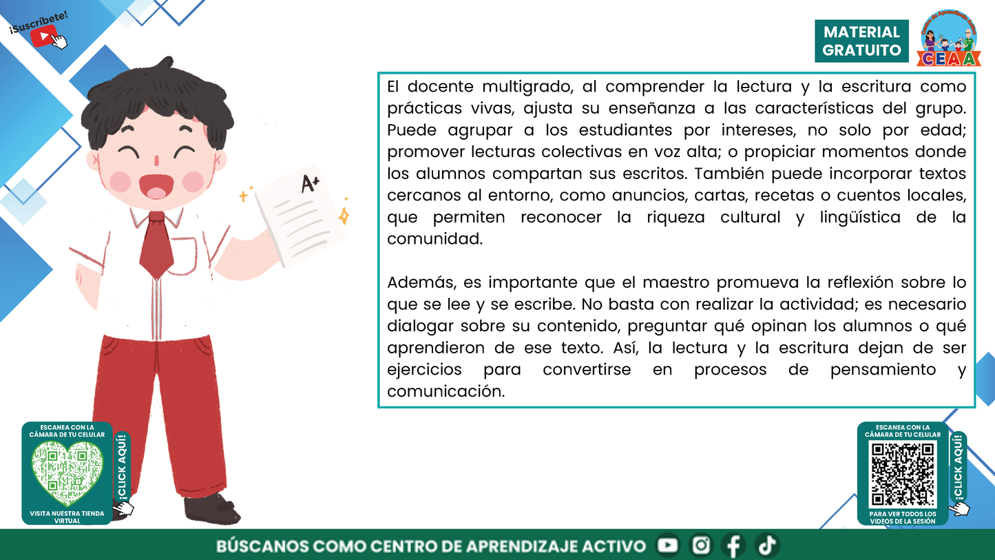 Resumen Gráfico CTE Multigrado TEMA 4: ¿CÓMO ENSEÑAR A LEER Y ESCRIBIR EN AULAS MULTIGRADO CON SENTIDO Y PROPÓSITO? en PDF