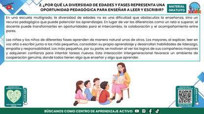 Resumen Gráfico CTE Multigrado TEMA 4: ¿CÓMO ENSEÑAR A LEER Y ESCRIBIR EN AULAS MULTIGRADO CON SENTIDO Y PROPÓSITO? en PDF