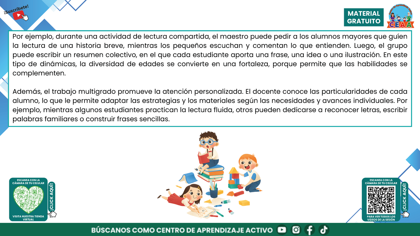 Resumen Gráfico CTE Multigrado TEMA 4: ¿CÓMO ENSEÑAR A LEER Y ESCRIBIR EN AULAS MULTIGRADO CON SENTIDO Y PROPÓSITO? en PDF