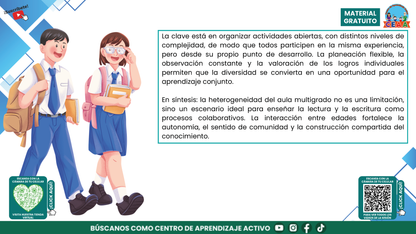Resumen Gráfico CTE Multigrado TEMA 4: ¿CÓMO ENSEÑAR A LEER Y ESCRIBIR EN AULAS MULTIGRADO CON SENTIDO Y PROPÓSITO? en PDF