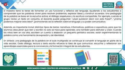 Resumen Gráfico CTE Multigrado TEMA 4: ¿CÓMO ENSEÑAR A LEER Y ESCRIBIR EN AULAS MULTIGRADO CON SENTIDO Y PROPÓSITO? en PDF
