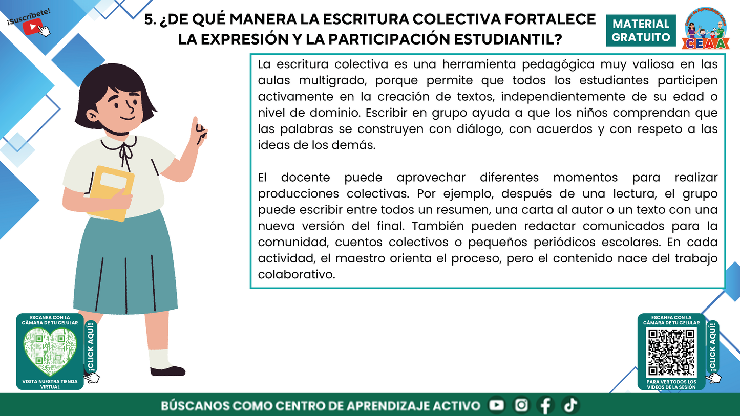 Resumen Gráfico CTE Multigrado TEMA 4: ¿CÓMO ENSEÑAR A LEER Y ESCRIBIR EN AULAS MULTIGRADO CON SENTIDO Y PROPÓSITO? en PDF