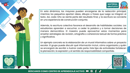 Resumen Gráfico CTE Multigrado TEMA 4: ¿CÓMO ENSEÑAR A LEER Y ESCRIBIR EN AULAS MULTIGRADO CON SENTIDO Y PROPÓSITO? en PDF