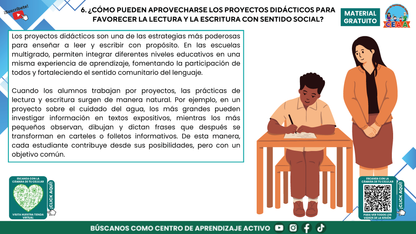 Resumen Gráfico CTE Multigrado TEMA 4: ¿CÓMO ENSEÑAR A LEER Y ESCRIBIR EN AULAS MULTIGRADO CON SENTIDO Y PROPÓSITO? en PDF