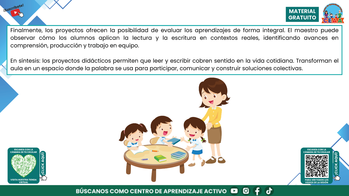 Resumen Gráfico CTE Multigrado TEMA 4: ¿CÓMO ENSEÑAR A LEER Y ESCRIBIR EN AULAS MULTIGRADO CON SENTIDO Y PROPÓSITO? en PDF