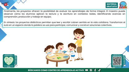 Resumen Gráfico CTE Multigrado TEMA 4: ¿CÓMO ENSEÑAR A LEER Y ESCRIBIR EN AULAS MULTIGRADO CON SENTIDO Y PROPÓSITO? en PDF