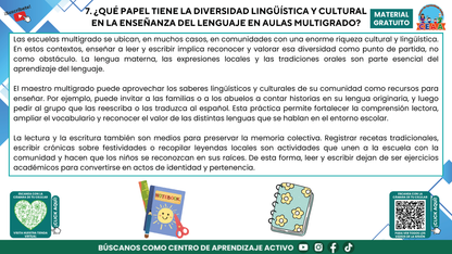 Resumen Gráfico CTE Multigrado TEMA 4: ¿CÓMO ENSEÑAR A LEER Y ESCRIBIR EN AULAS MULTIGRADO CON SENTIDO Y PROPÓSITO? en PDF