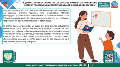 Resumen Gráfico CTE Multigrado TEMA 4: ¿CÓMO ENSEÑAR A LEER Y ESCRIBIR EN AULAS MULTIGRADO CON SENTIDO Y PROPÓSITO? en PDF