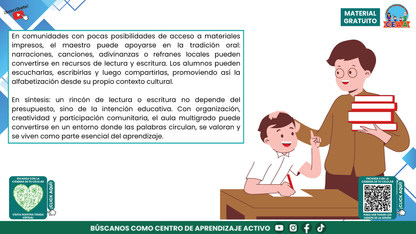 Resumen Gráfico CTE Multigrado TEMA 4: ¿CÓMO ENSEÑAR A LEER Y ESCRIBIR EN AULAS MULTIGRADO CON SENTIDO Y PROPÓSITO? en PDF