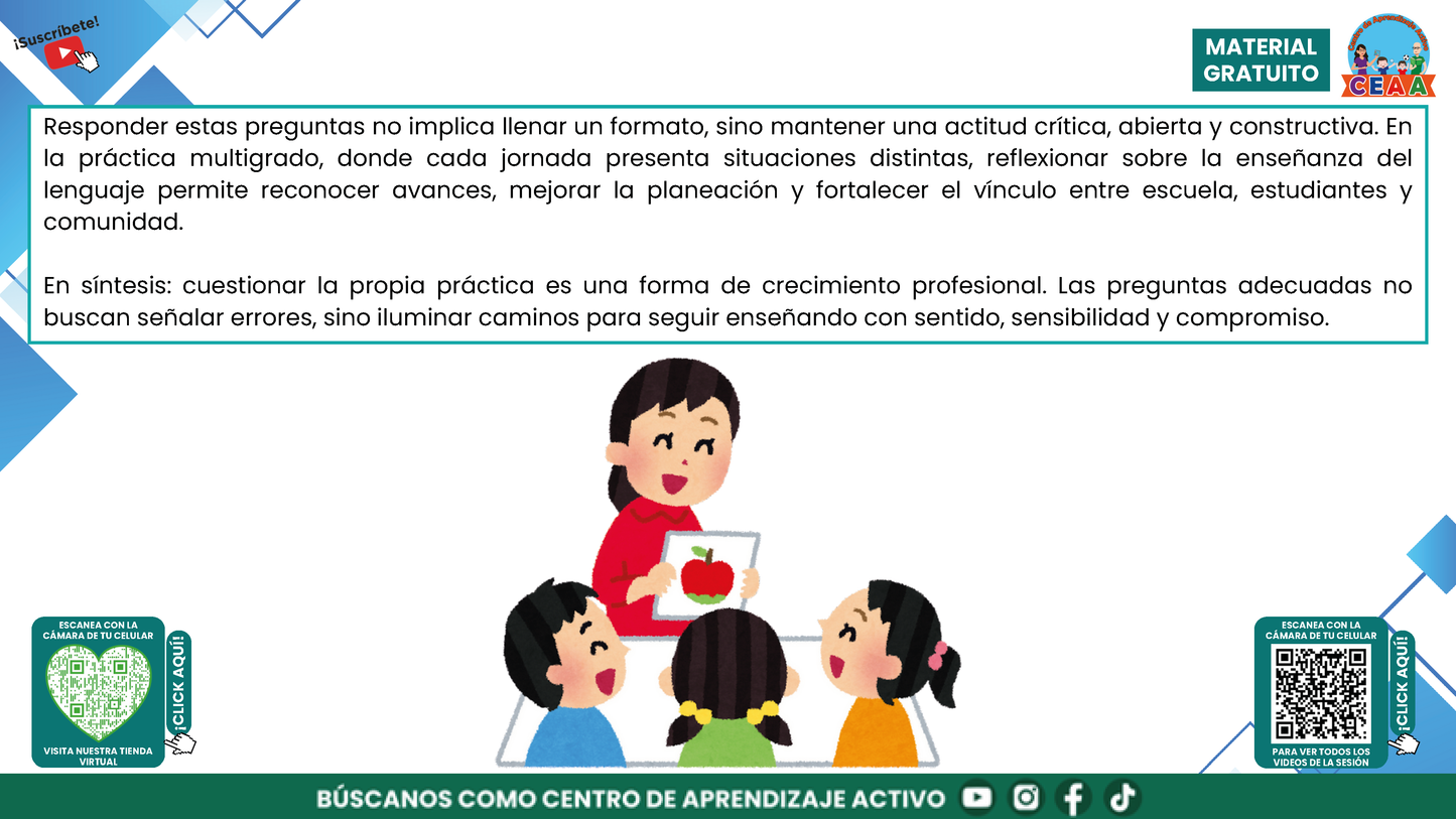 Resumen Gráfico CTE Multigrado TEMA 4: ¿CÓMO ENSEÑAR A LEER Y ESCRIBIR EN AULAS MULTIGRADO CON SENTIDO Y PROPÓSITO? en PDF